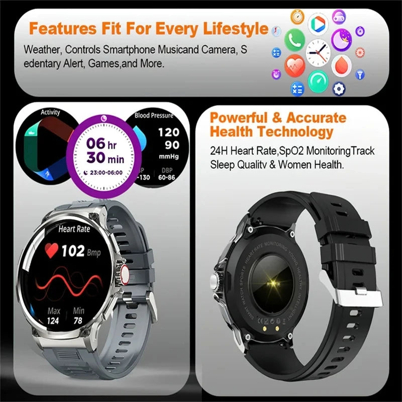 New Smart Watch Men 1.85-Inch HD Sports Bluetooth